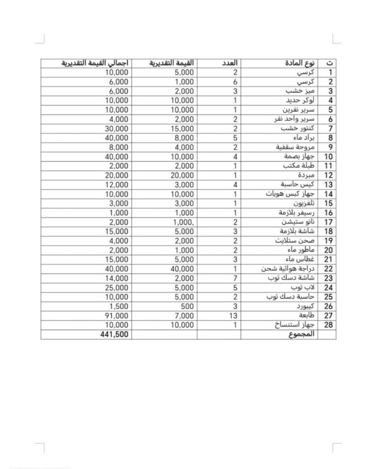 اعلان…